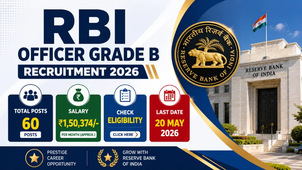 RBI Officer Grade B Recruitment 2026